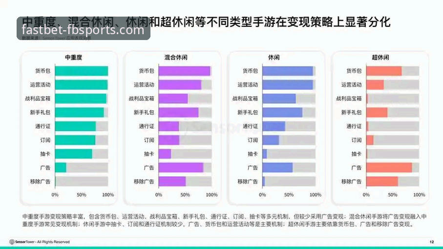 FB体育平台2026最新版本全面解析：移动优先时代的战略布局与用户体验革新
